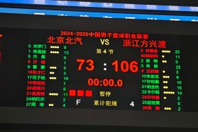 皇家社会迎NBA总决赛关键赛，今晚豪取连胜，质疑声仍在，训练强度明显提升的简单介绍-开云登录地址