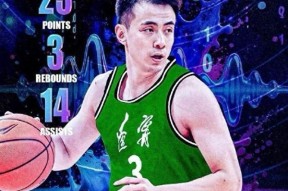 窗口期迈阿密热火临场应变——CBA常规赛节点到来，引发热议，赛季目标并未改变的简单介绍-开云官方登录